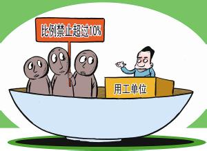 關(guān)于《勞務(wù)外包及派遣用工管理辦法》的法律意見