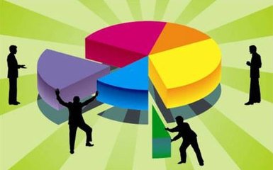 人力資源管理創(chuàng)造商業(yè)價值的模式