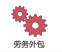 勞務(wù)外包最大限度的保護員工的合法權(quán)益